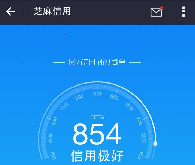 悟空租车芝麻信用分多少免押金,最高可以减免两万多
