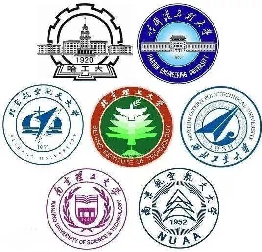 五院四系，二龙四虎，两财一贸，两电一邮，国防七子......都是指哪些大学？