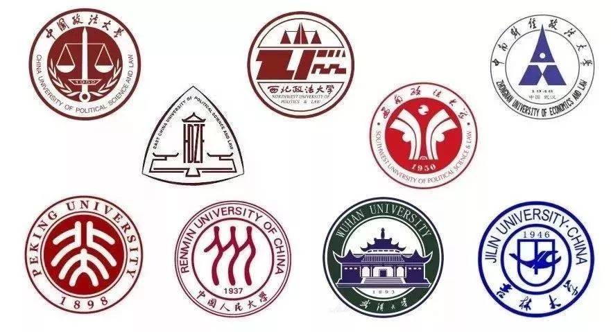 五院四系，二龙四虎，两财一贸，两电一邮，国防七子......都是指哪些大学？