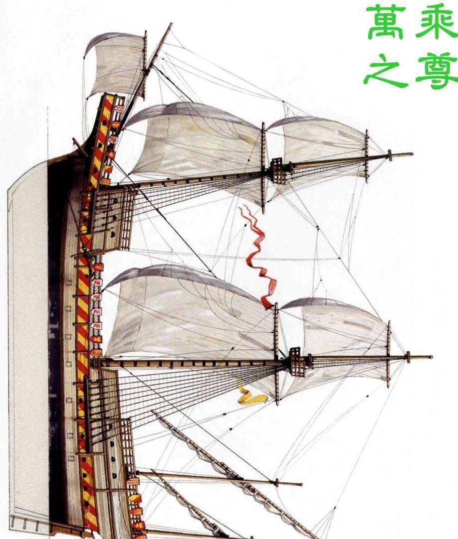 著名的加勒比风帆海盗战船剖面透视图_财宝_快速帆船_亨利·摩根