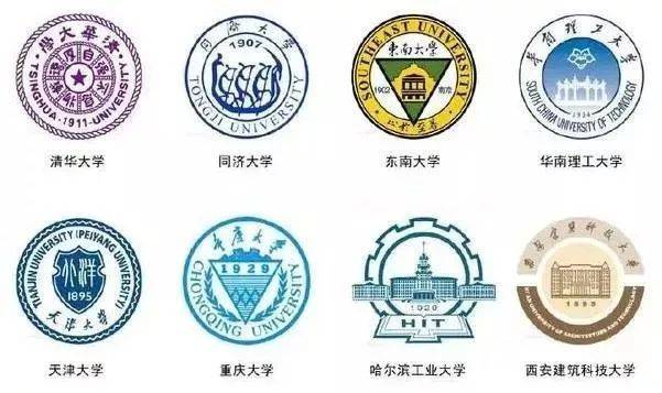 五院四系，二龙四虎，两财一贸，两电一邮，国防七子......都是指哪些大学？