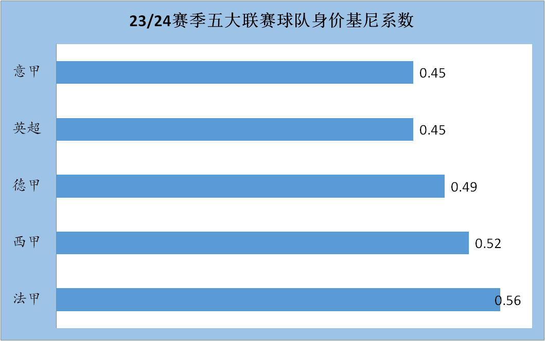 联赛德甲排名第一_德甲联赛排名_联赛德甲排名前十