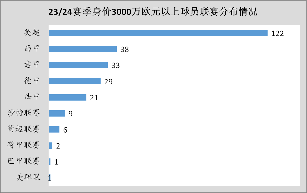 联赛德甲排名前十_联赛德甲排名第一_德甲联赛排名