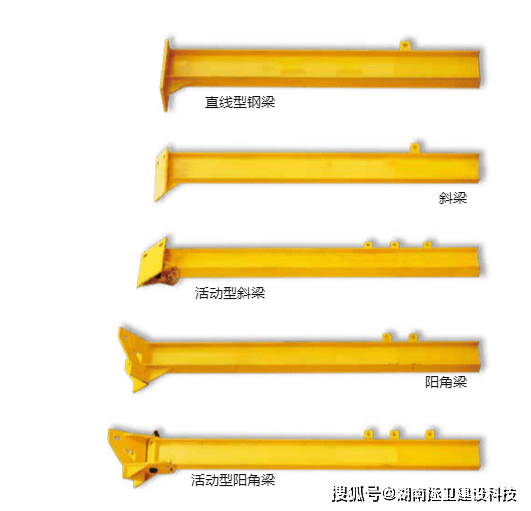 工字钢滑车结构图图片