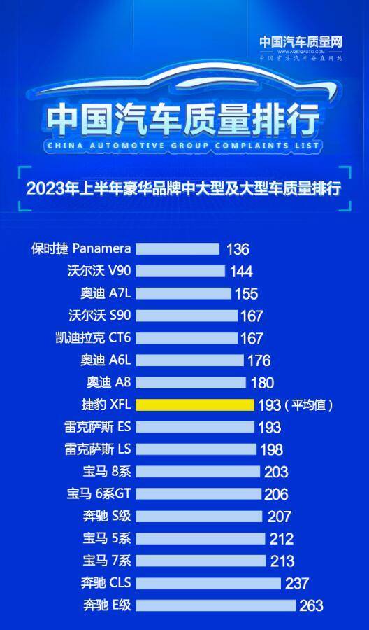 豪车品牌排行_世界顶级名车排名!|宾利|迈巴赫|劳斯莱斯_网易订阅