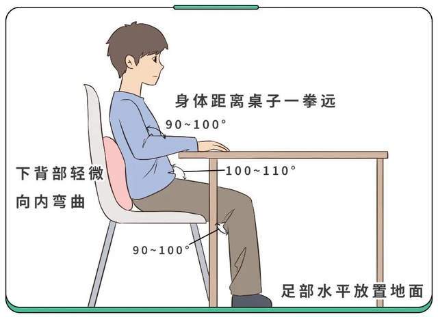 孩子爱玩手机,如何预防颈椎问题？