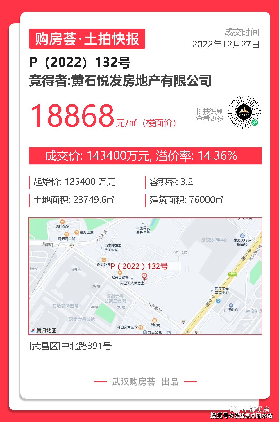 由厦门建发(黄石悦发房地产有限公司)经过37轮竞拍以143400万元竞得