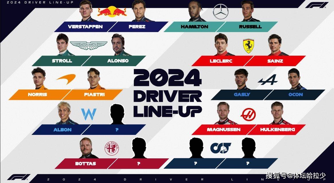2024赛季f1还有中国车手,周冠宇表现真能征服车队_阿尔法罗密欧_席位