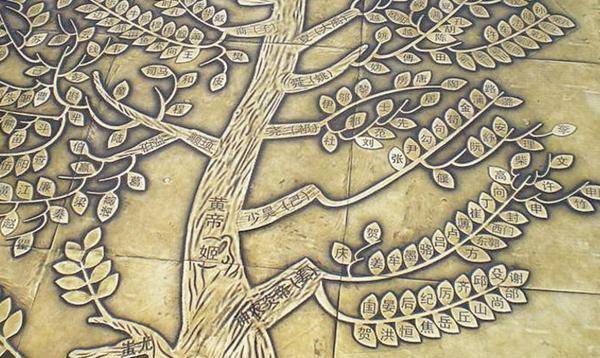 快来认认亲_炎帝_诸侯_后人