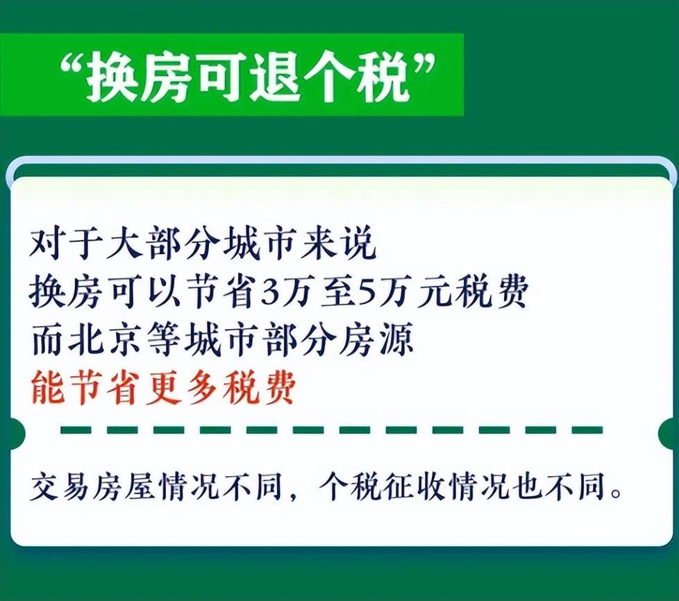 “认房不用认贷”有什么好处？将为购房者带来哪些实惠？