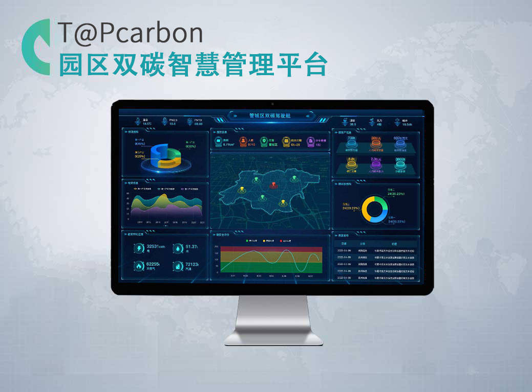 一,双碳园区能源管理需求分析能源管理水平方面部分园区缺少对能源