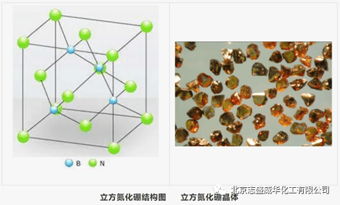 氮化硼在耐高温自洁不粘附陶瓷涂料中的应用_熔融_石墨_晶体