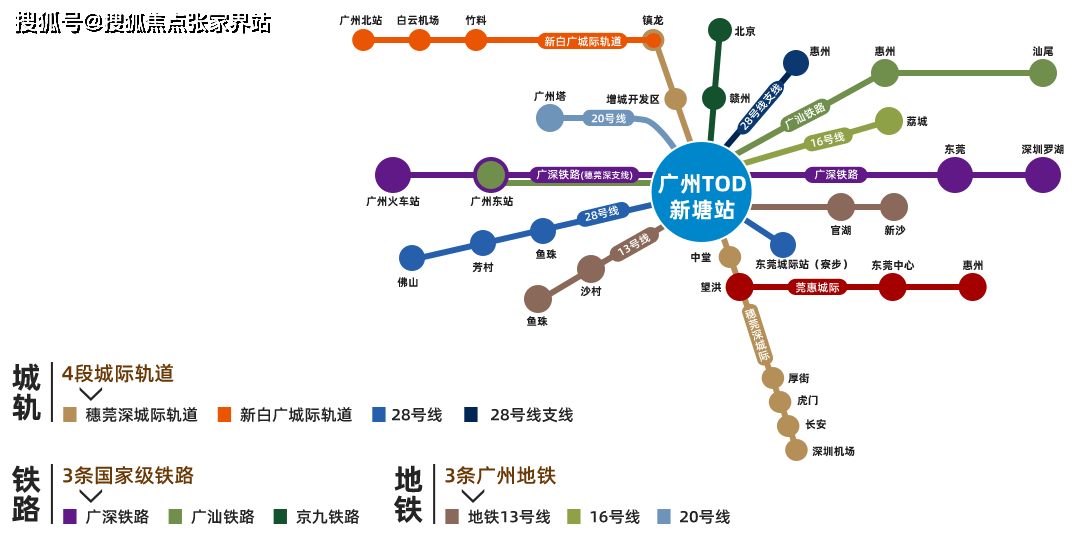 2023廣州【尚東陽光】尚東陽光首頁 搜狐焦點最新樓盤詳情_戶型_新塘