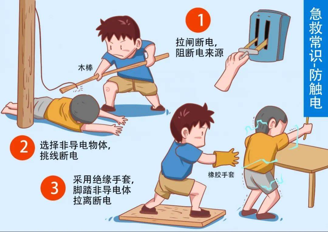 遇触电事先拉闸断电,选择非导电物体将电线挑开.