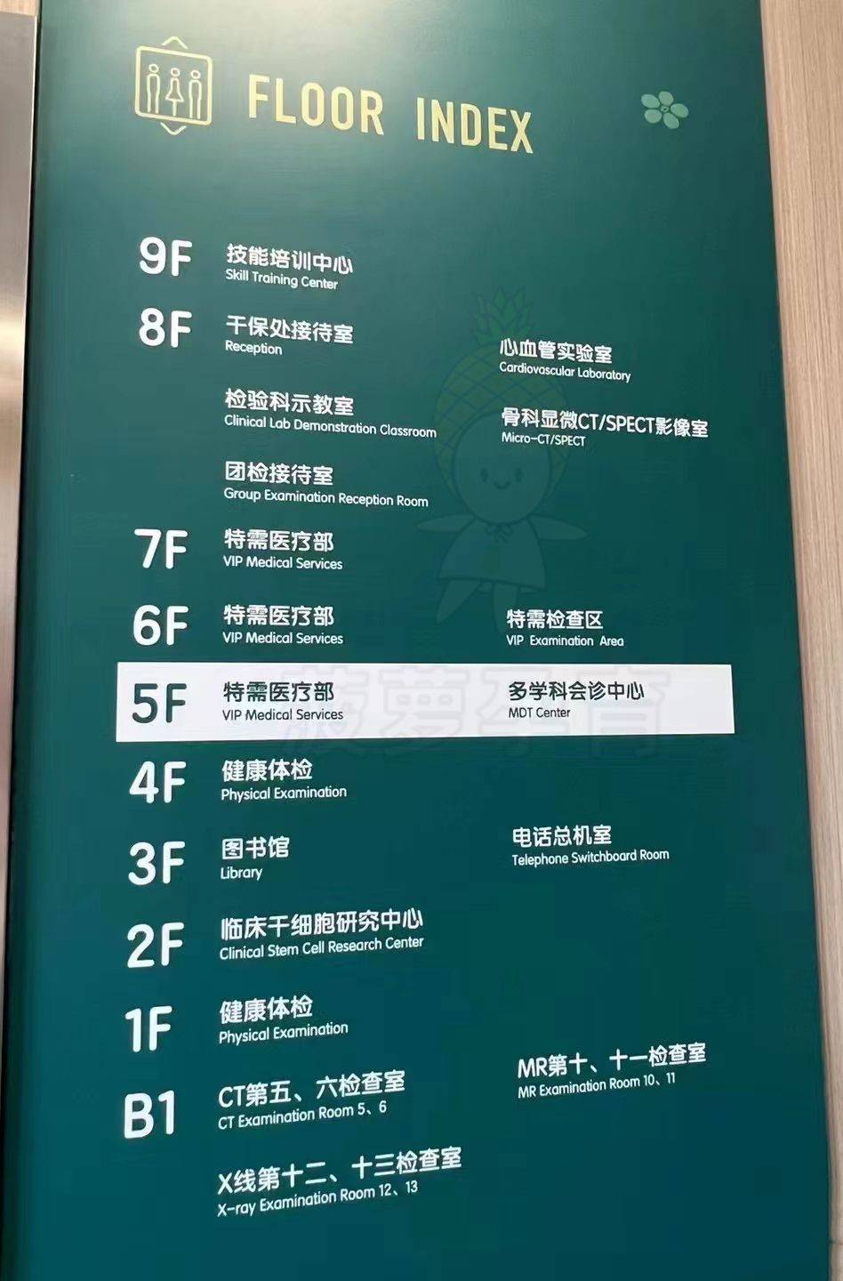 包含北医三院、密云区号贩子挂号的词条