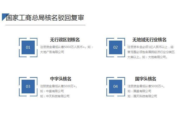 注册不带省、市的公司：需要满足哪些条件和要求？