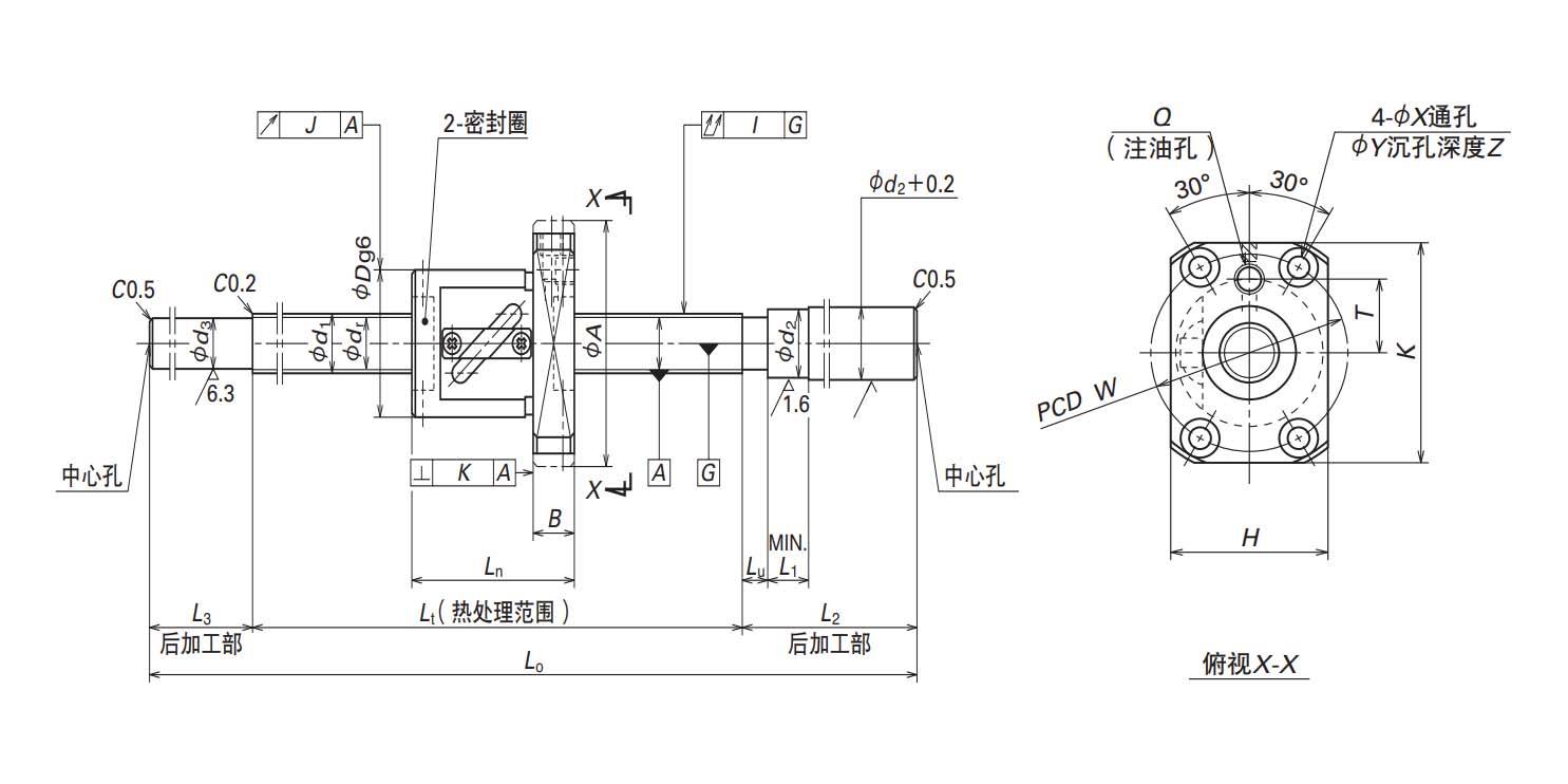 nsk 滚珠丝杠 小型fa系列 ms,fs,ss