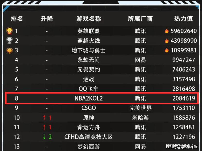 三国志Ⅱ赤壁之战地狱版