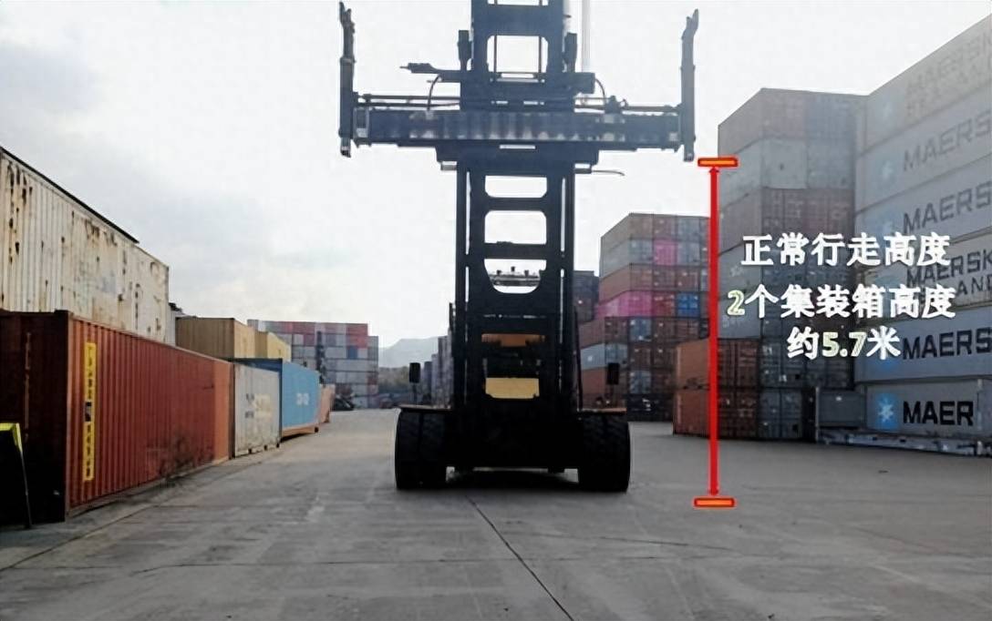 重型叉车,正面吊,堆高机的360度全景盲区解决方案_车辆_作业_监控