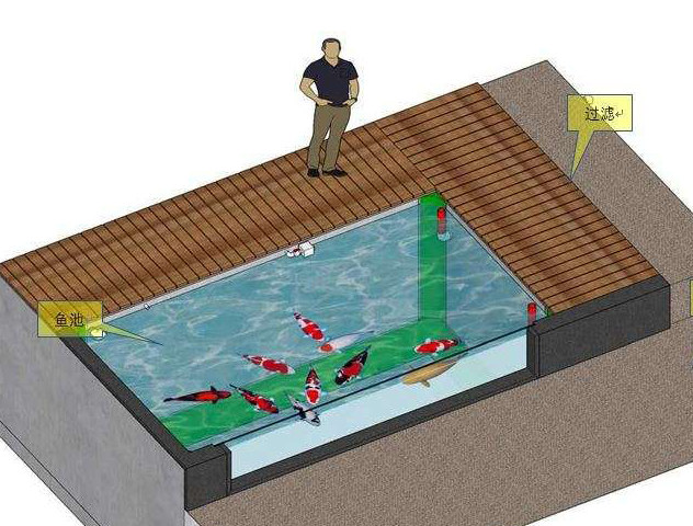 鱼池全自动排污设计图图片