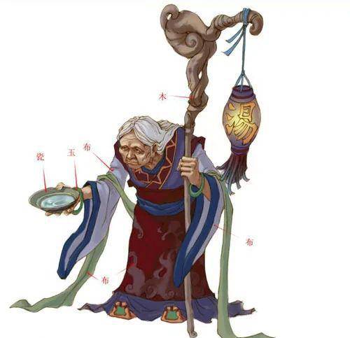 是不是风婆婆呢?_风神_叫法_道家