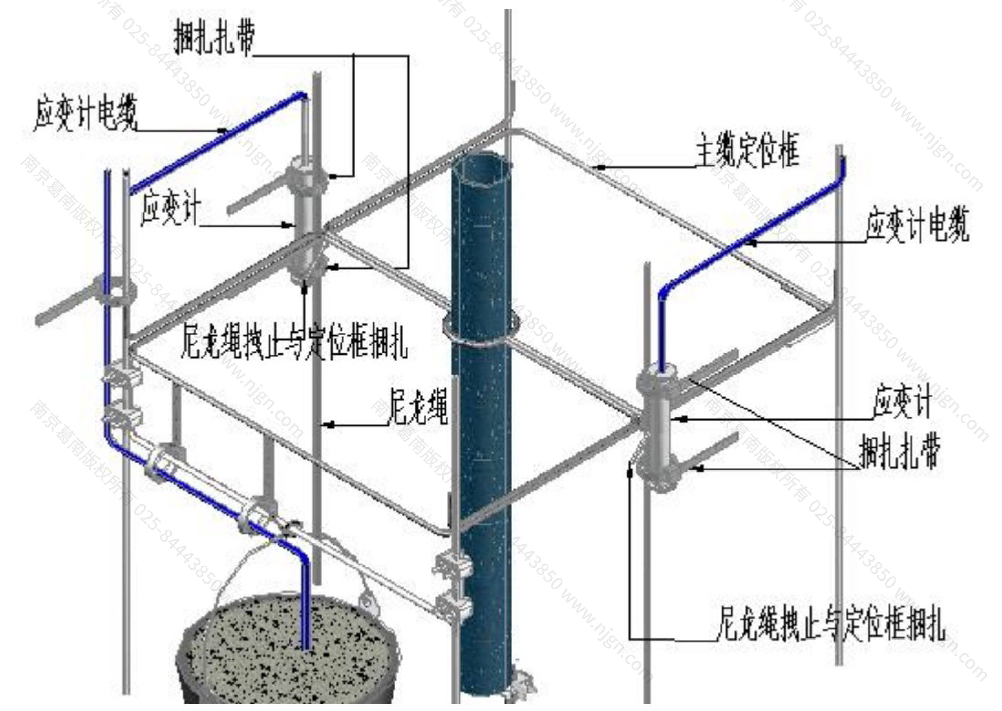 应变计柔性笼骨架安装