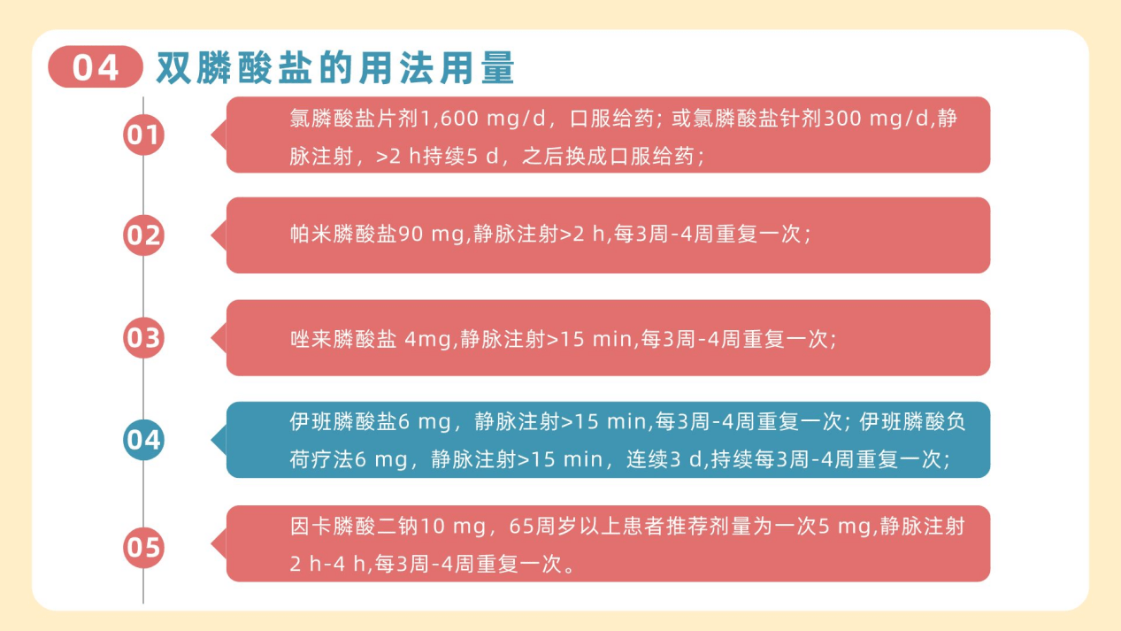 伊班膦酸钠负荷剂量可快速缓解肿瘤骨转移患者的疼痛_药物_治疗_病情