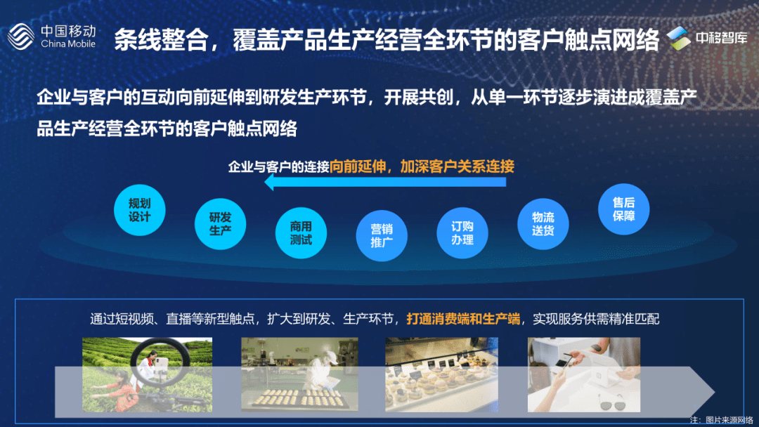 丰台网站建设多少钱_丰台网站制作_北京丰台网站