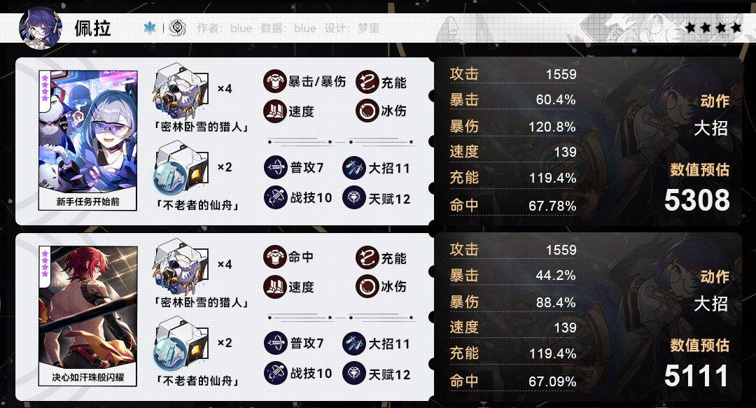 《崩坏:星穹铁道全角色参考面板》 单个角色详细解析_战技_攻击_大招