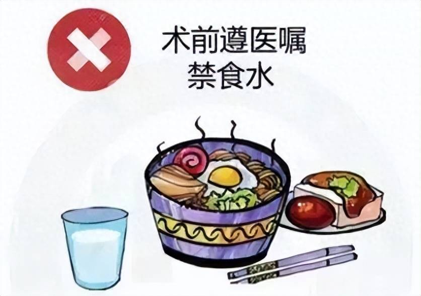 【名院名医】手术前为何要禁食禁水?看完你就懂了_麻醉_患者_食物