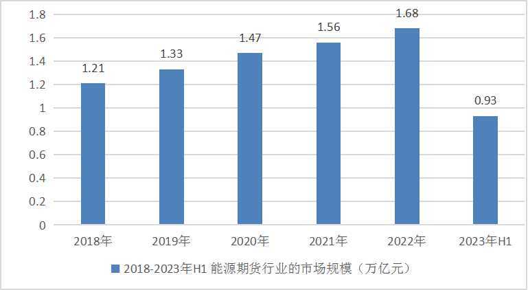 旅游资源经济效益_旅游业经济效益_旅游企业的经济效益