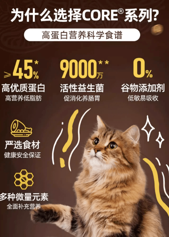 wellness宠物健康core系列鲜肉无谷天然猫粮,适合什么样的猫咪吃?