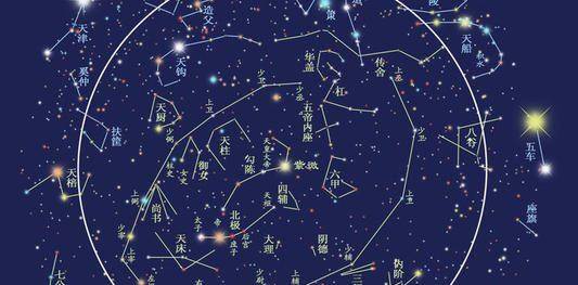 星宿对应中国地图图片