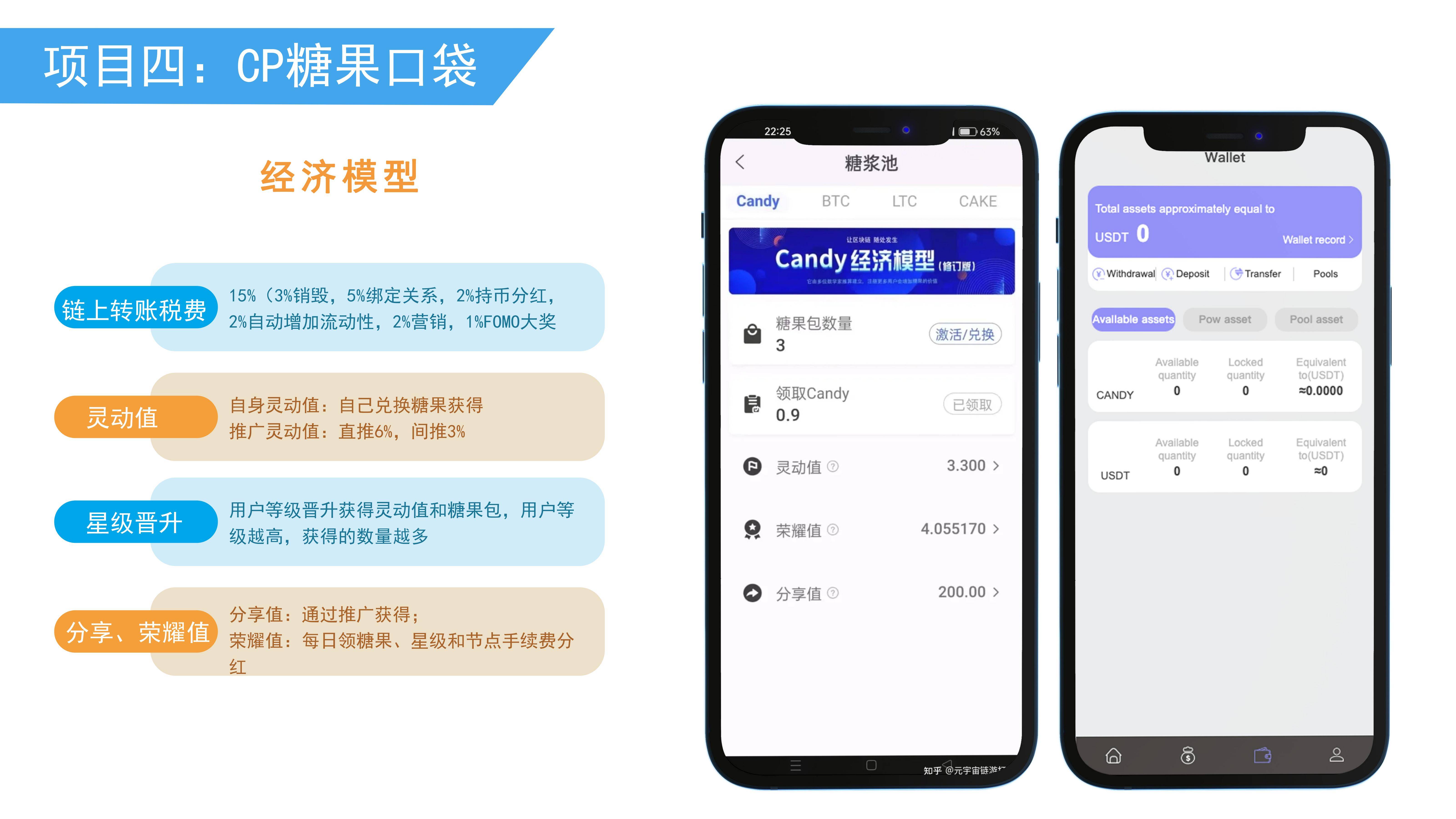 很多人并不明白区块链技术可以改变我们的日常生活_搜狐网
