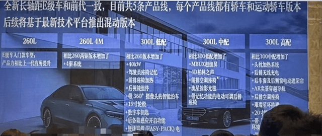 全新国产E级曝光！车身、轴距全加长 想抄底还是再等等？