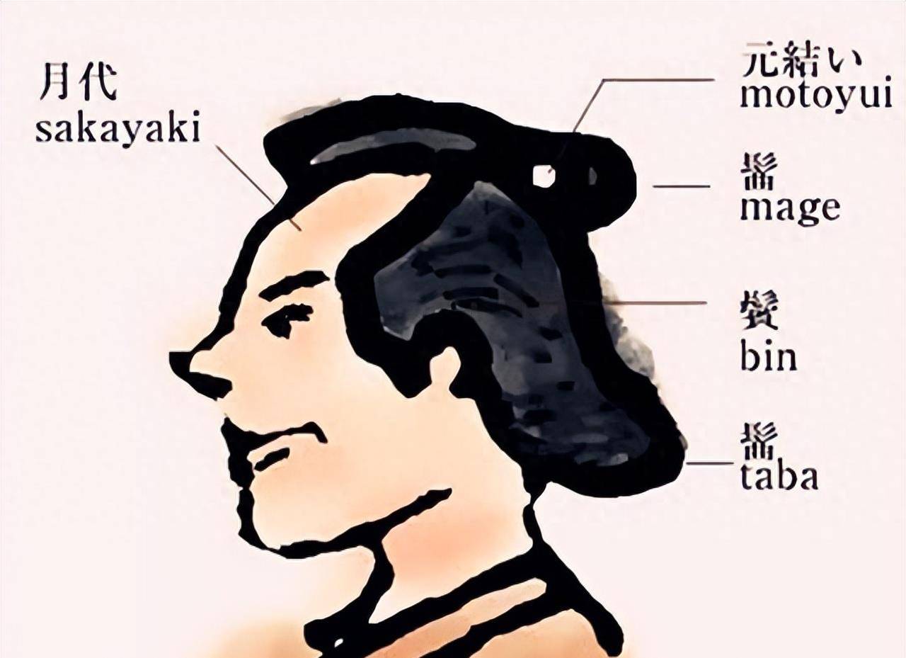 日本武士的特殊发型——月夜头,为什么要把中间的头发全部去掉