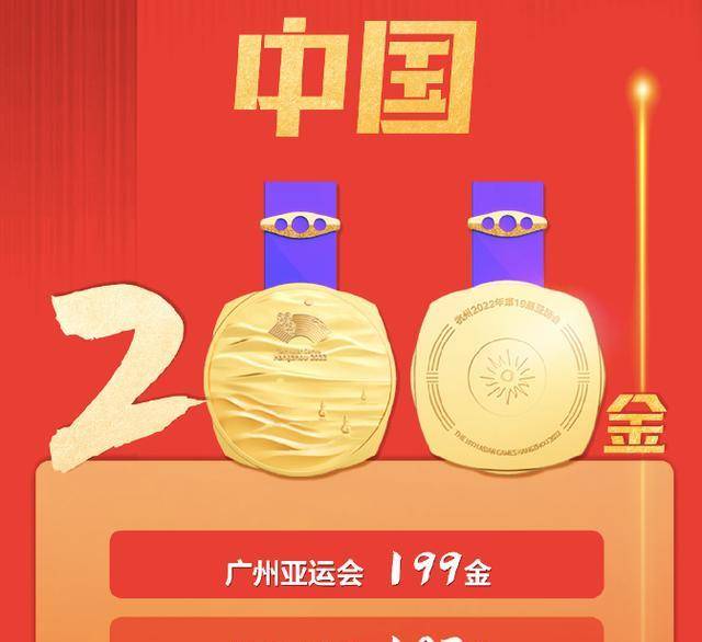 这也是中国体育代表团在杭州亚运会上的第200枚金牌,打破了2010年广州