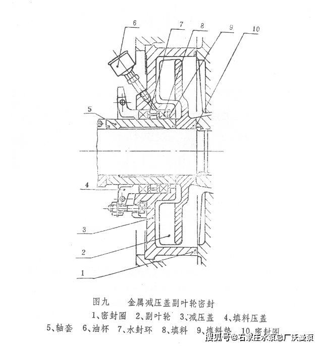 渣浆泵副叶轮_渣浆泵副叶轮的作用_密封_压力_轮轴