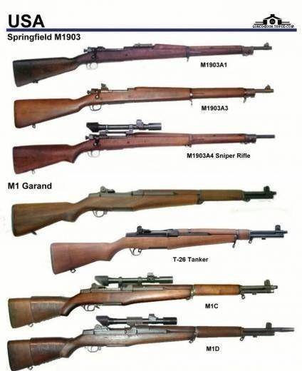 加兰德的各种演化版在和m1903步枪的并肩作战中,m1在严酷的丛林中,为