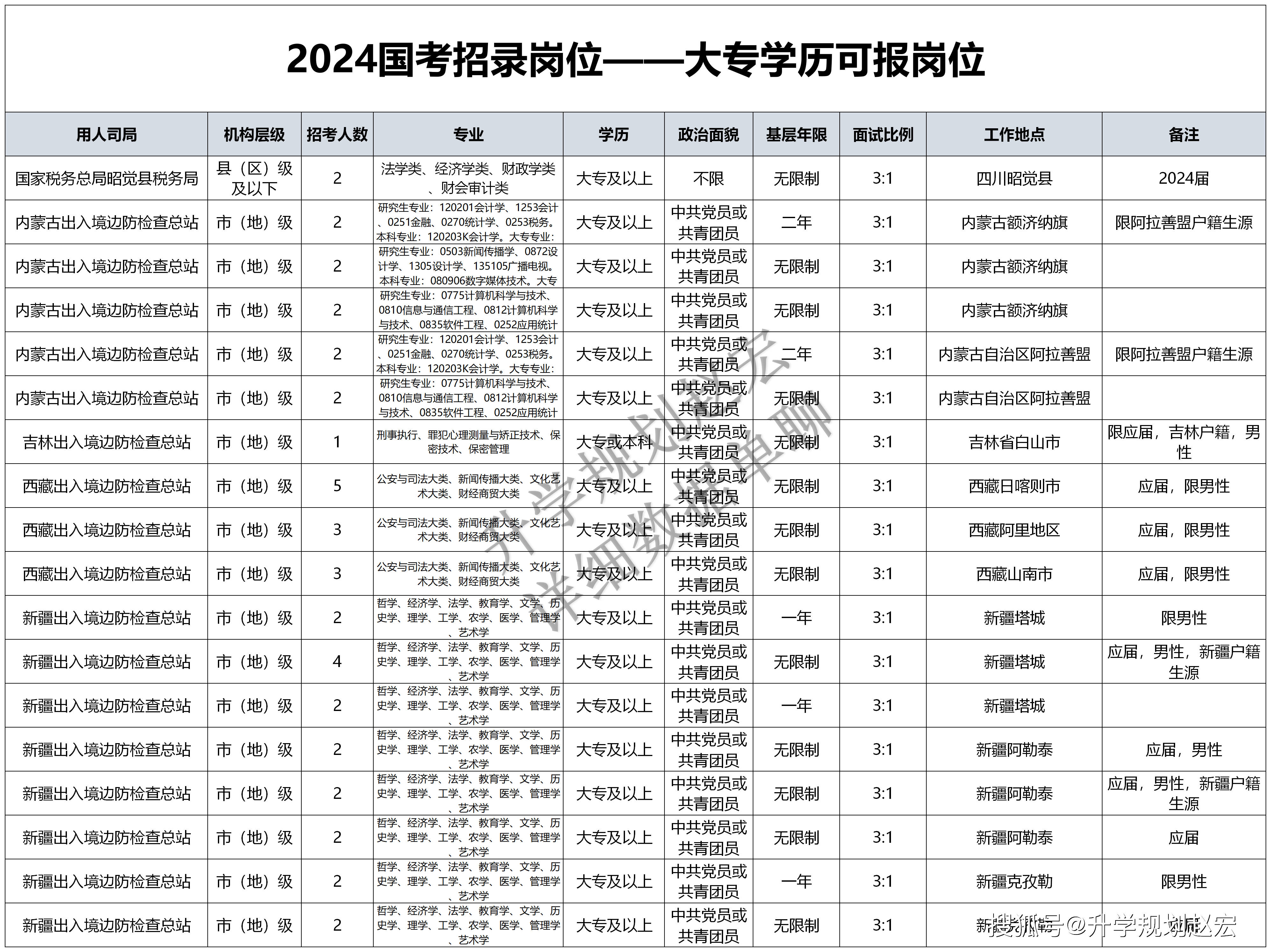  女生不適合學(xué)輪機(jī)工程專(zhuān)業(yè)_女生不適合學(xué)輪機(jī)工程專(zhuān)業(yè)怎么辦