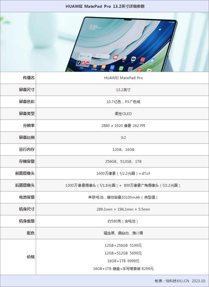 华为史上最大平板matepad pro 132体验评测:平板生态全新生产力