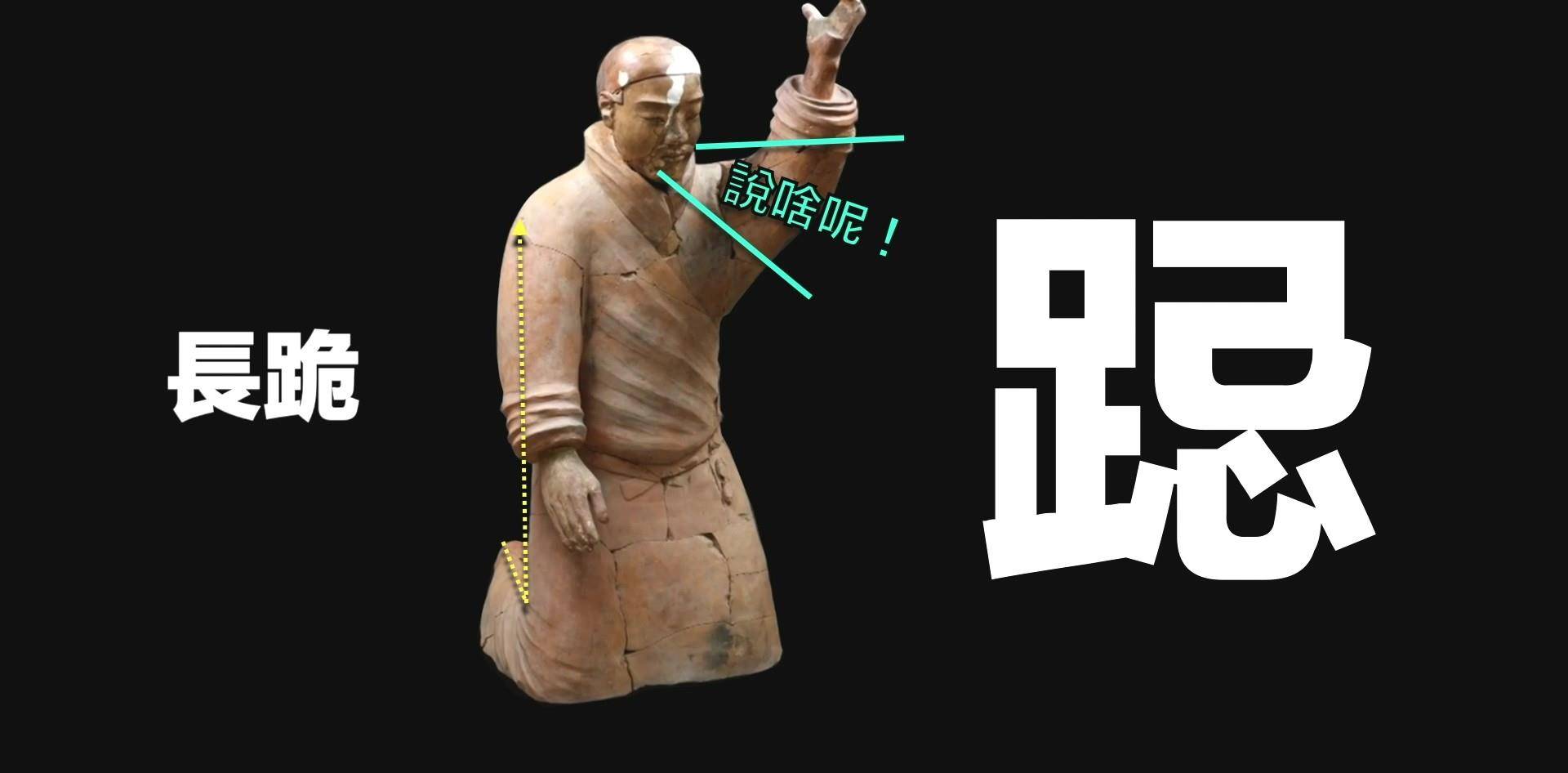 秦始皇陵,我们发现来自西欧的修陵人,发现秦始皇家族的复原头像_优旃
