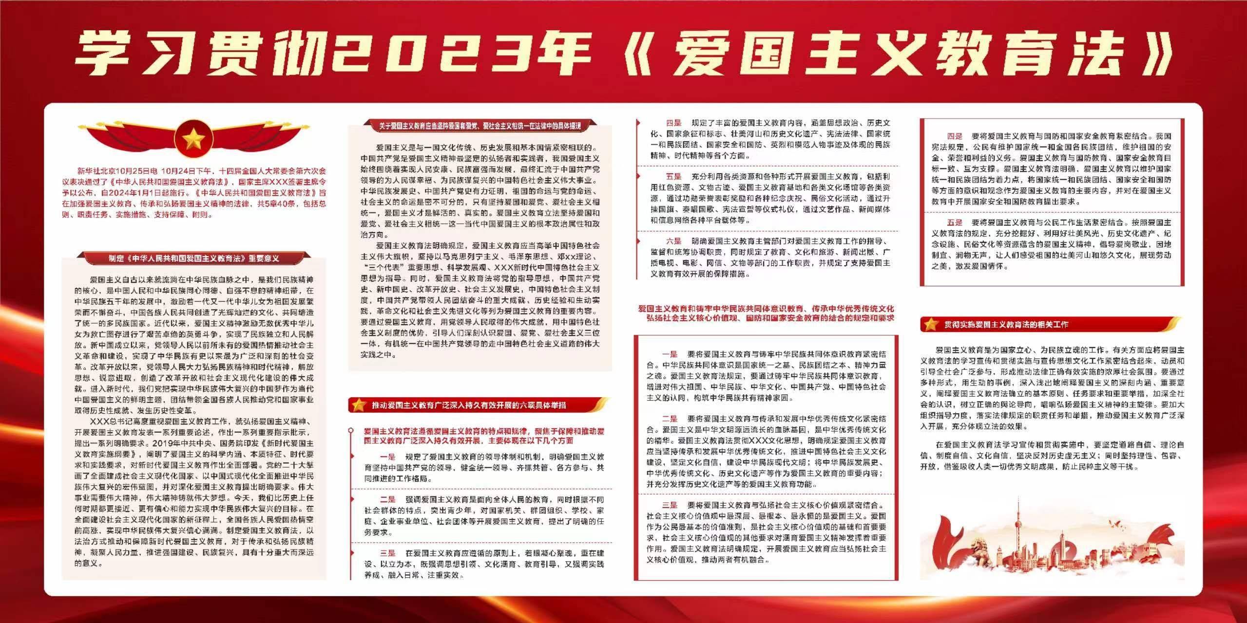 2023年爱国主义教育法宣传展板_精神_建设_民族