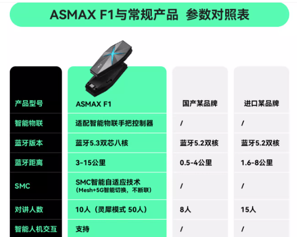 摩托车头盔品牌排行榜_秀水景区天气预报头道湖秀水景区天气预报3天、一周、10天、15...(2)
