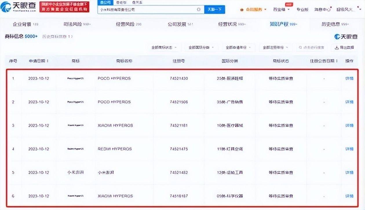 小米申请新系统HyperOS商标