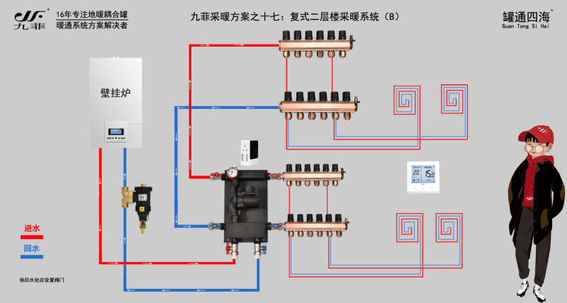 壁炉取暖原理图片