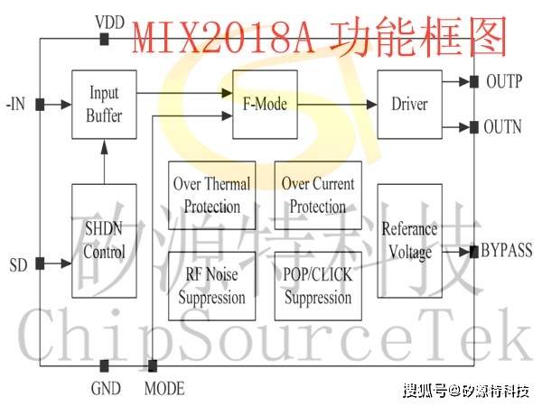 贴片mix2018A电路图图片