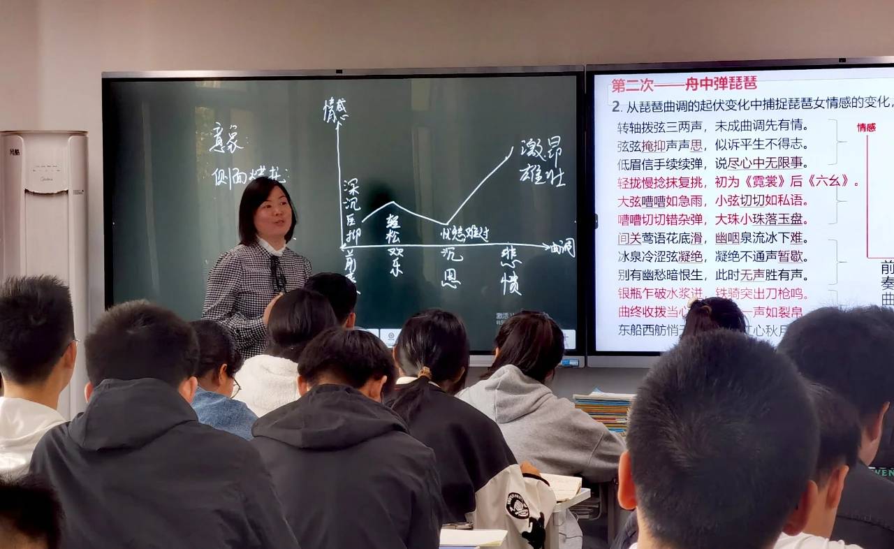 在我校党委书记宋君的陪同下,各位领导和教师听取了我校吴红红老师的