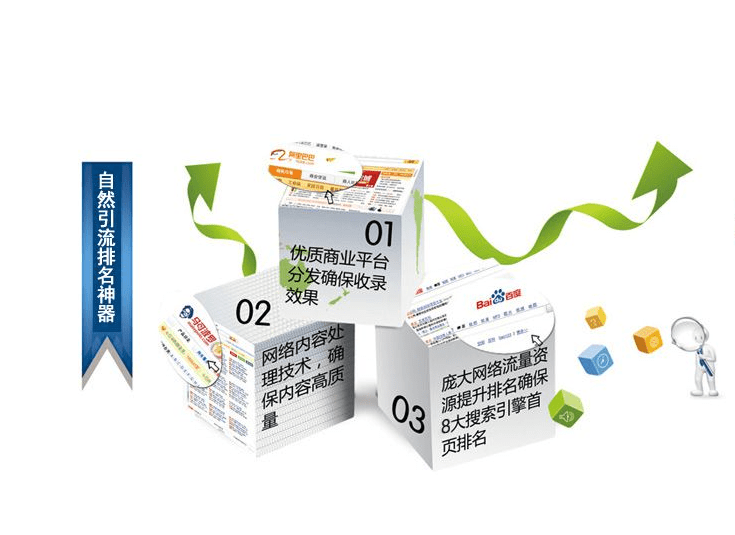 微博SEO视频排名要怎么做？