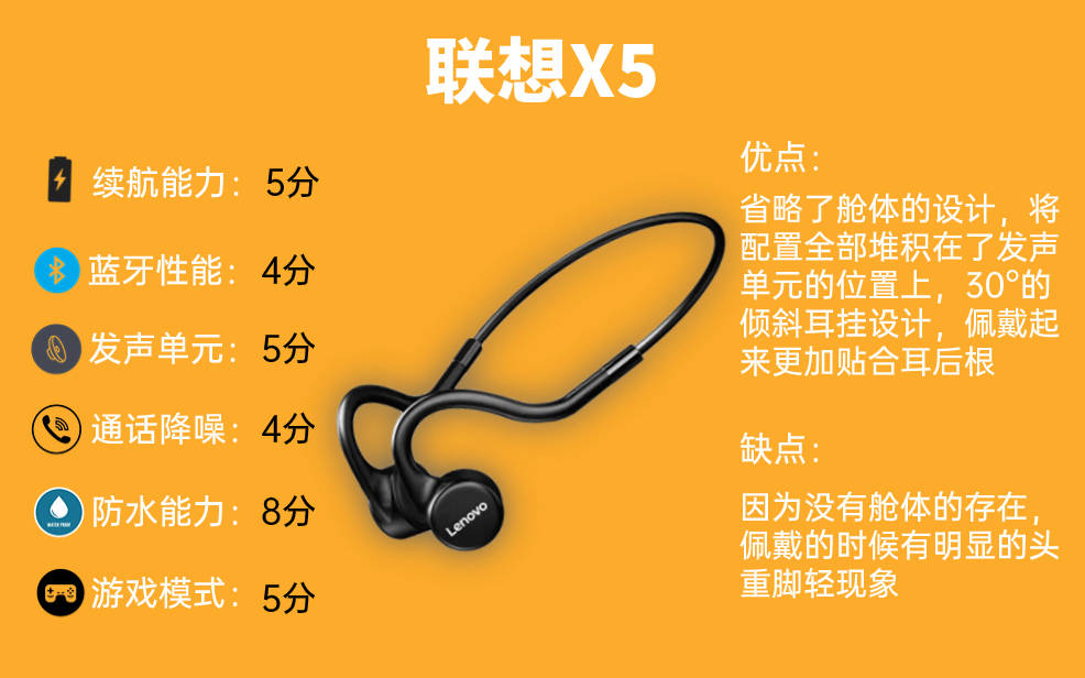 开放式耳机能保护听力吗，开放式耳机跟骨传导耳机哪个更好？